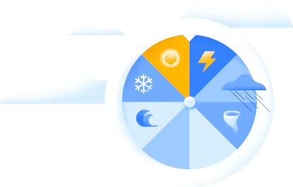 albany long range weather forecast.